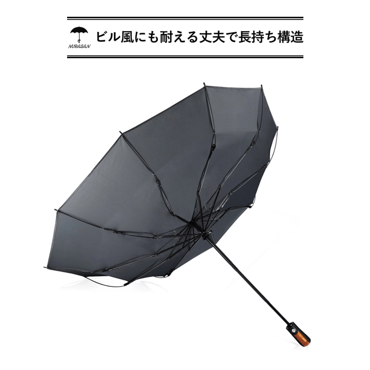 楽天市場】折りたたみ傘 メンズ コンパクト 自動開閉 かっこいい