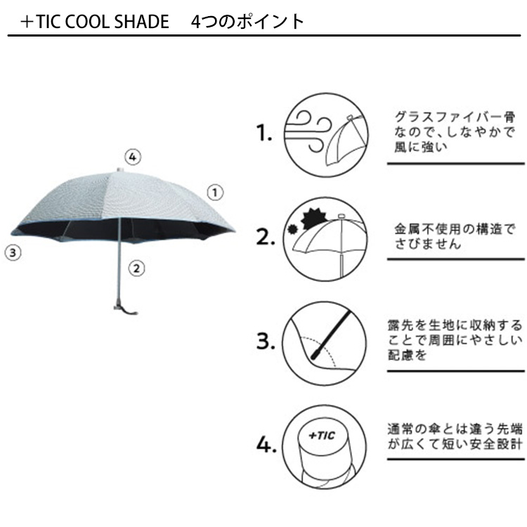 【限定品】COKAGE 折りたたみ傘 日傘 緑/黒マツコの知らない世界掲載 ＋TIC 7/29 マツコの知らない世界で紹介 COOL SHADE 折りたたみ