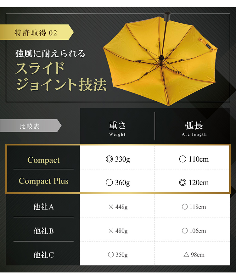 Kaz様 リクエスト 2点 まとめ商品 KaZ様 リクエスト 2点 まとめ商品