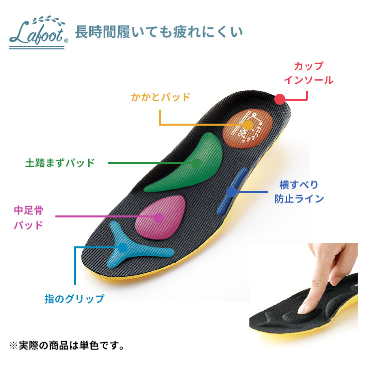 Lafoot 楽歩人ウォーカー シューズ スニーカー 詳細1