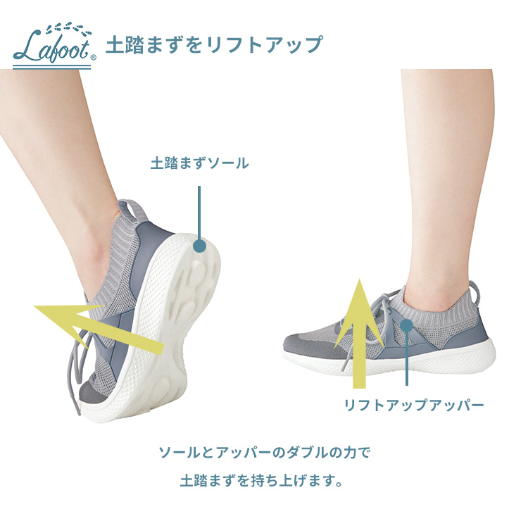 Lafoot 楽歩人ウォーカー シューズ スニーカー 詳細2