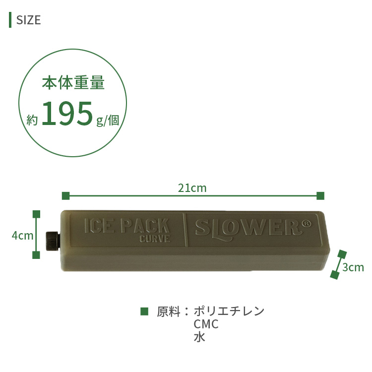 2個セット ICE PACK Curve 保冷剤 3個入り×2セット 海外