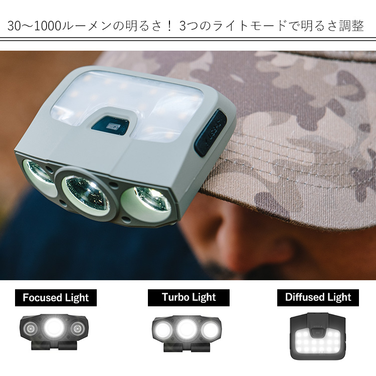 CLAYMORE Capan ヘッドランプ 230ルーメン 楽天市場】クレイモア キャップオン40B CLAYMORE Capon 40B CLP
