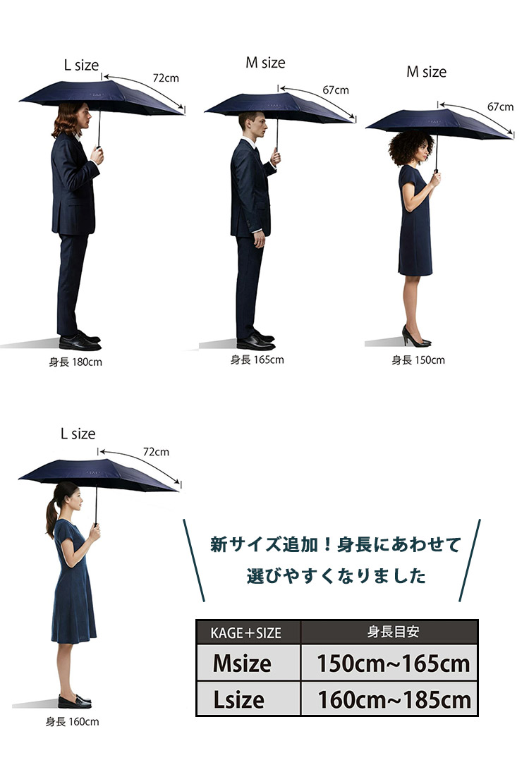 Adoの折り畳み傘３回のみ利用した水濡れ色変わり傘(ＵＶカット仕様) Ultra Fashionable 折りたたみ傘 日傘 UVカット率 100% 遮光