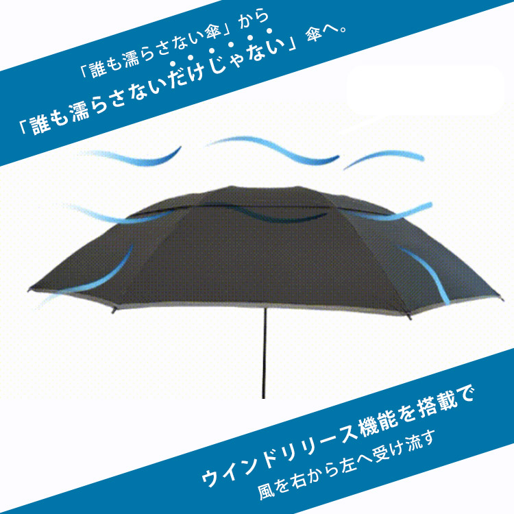 超吸水傘カバー付 NURASAN-W 逆折りたたみ傘 防風 NIG ヌラサン