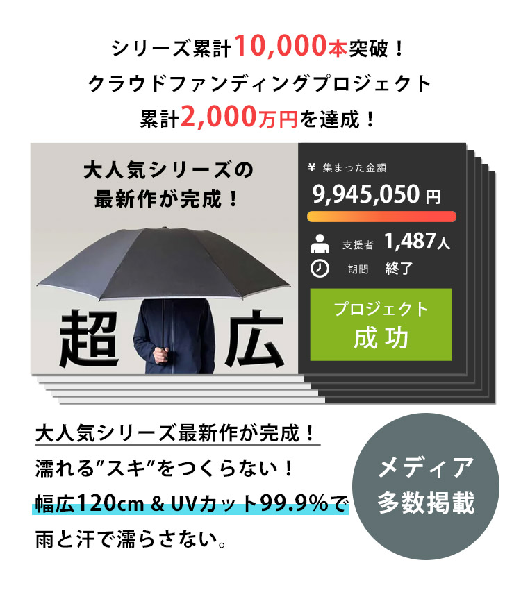 NURASAN-J　ヌラサン　傘　黒　新品未使用品 晴雨兼用の逆折りたたみ傘「NURASAN-J」 – NIGオンラインストア