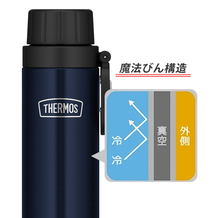 THERMOS（サーモス） 特典付 保冷炭酸飲料ボトル RBAA-500 炭酸