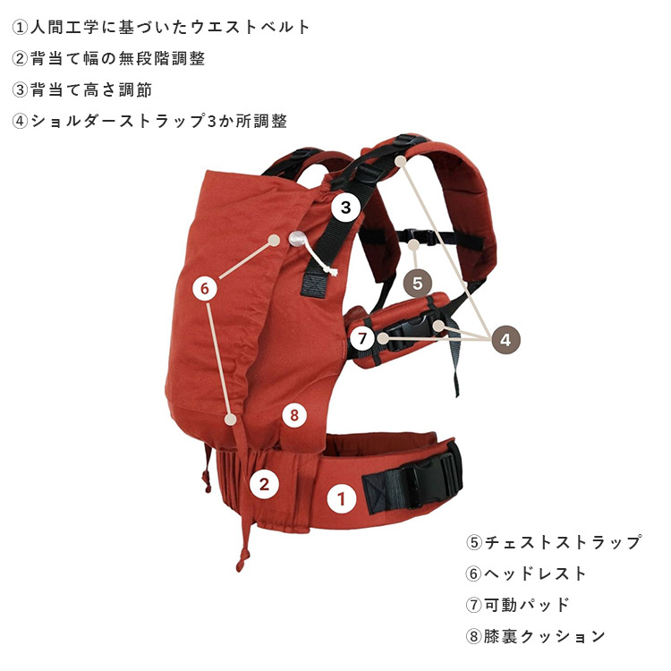 ディディモス ゼファー　ベビーラップ　サイズ4 ベビーラップ 新生児から体重制限がなく抱っこやおんぶに使える