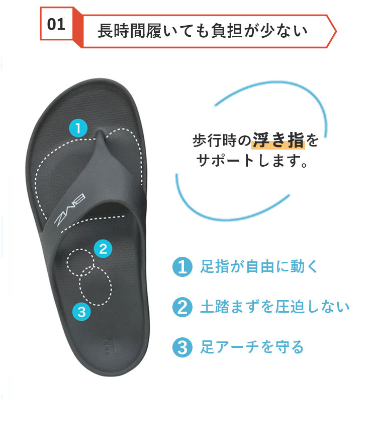 BMZ アシトレサンダル+ アシトレ サンダル リカバリーサンダル