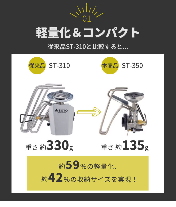 SOTO レギュレーターストーブ TriTrail ST-350 そと ソト トライ