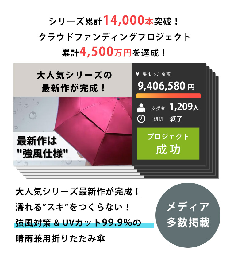購入者全員☆レイングッズ付 NURASAN-JW 逆折りたたみ傘 晴雨