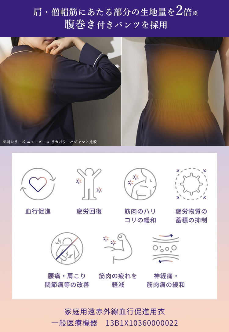 NEWPEACE [正規店] リカバリーウェア パジャマケア 上下セット【一般