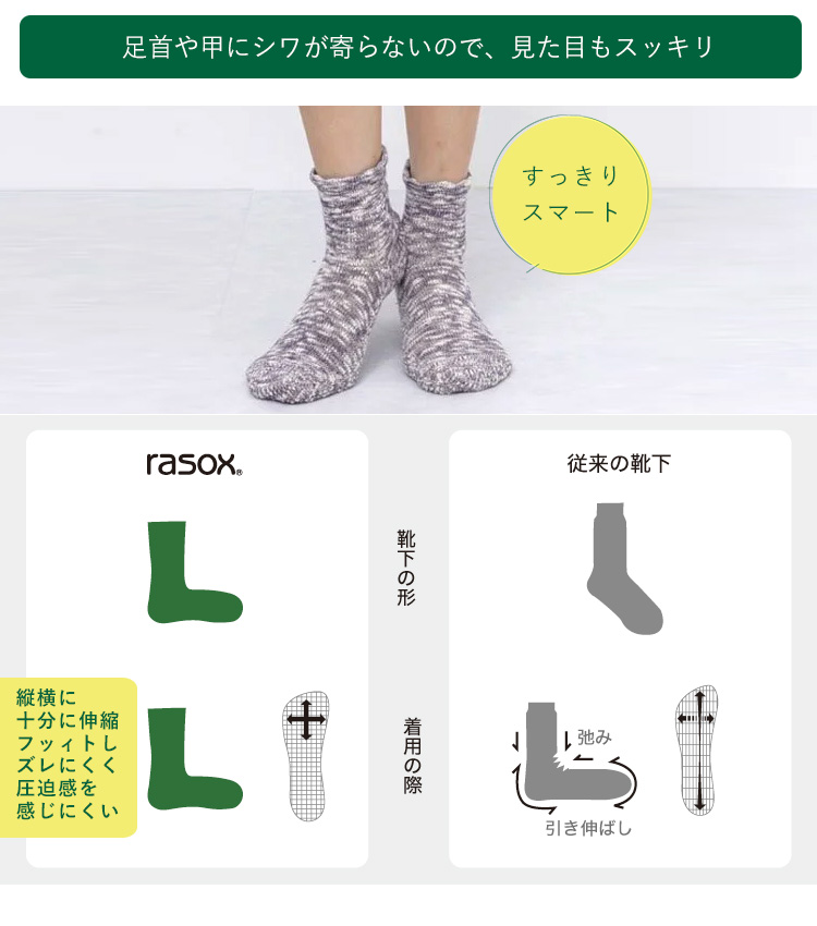rasox 選べる2足セット ビッグスラブ・ミッド S M LL メール便無料