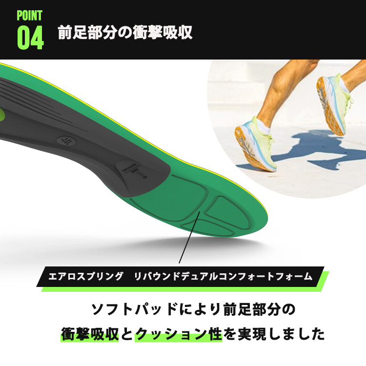 【新品未使用】SUPERfeet ACTIVE 低アーチサポートインソール Active Cushion Low Arch – SUPERfeet