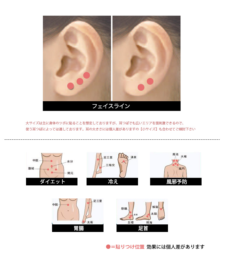 代引き手数料無料 耳つぼ シール】3枚セット【貴宝石】 健康