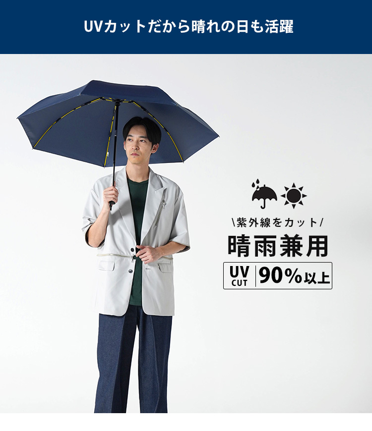 マブ ストレングスミニAUTO EVO GOUU 折りたたみ傘 60cm 動開閉 ワン