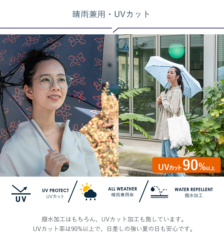 2025 HUS. スマートデュオ プラス 折りたたみ傘 晴雨兼用 Smartduo