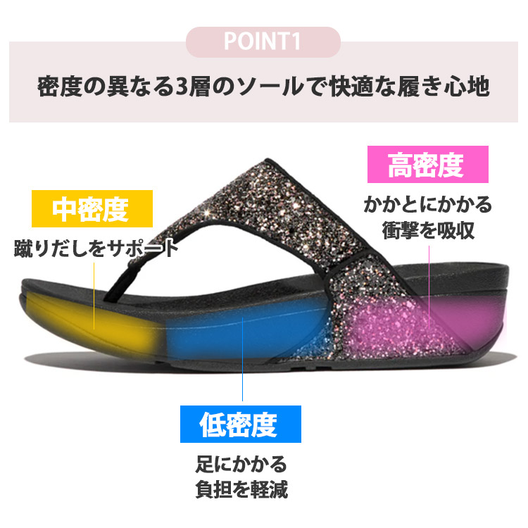 FitFlop（フィットフロップ） fitflop LULU マルチトーナル グリッター