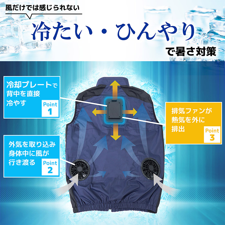 314　THANKO サンコー 圧倒的に冷える『冷蔵服３』 空調服 圧倒的に冷える「冷蔵服3」 | 【公式】サンコー通販サイト