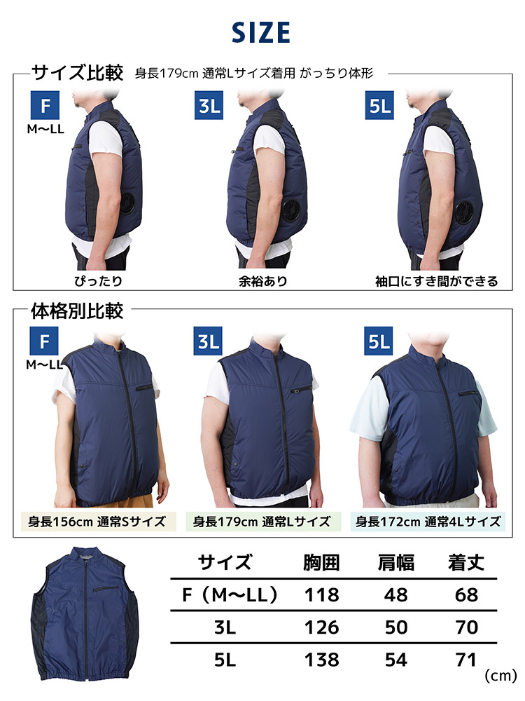 THANKO 保冷パック付 圧倒的に冷える「冷蔵服4」 バッテリー