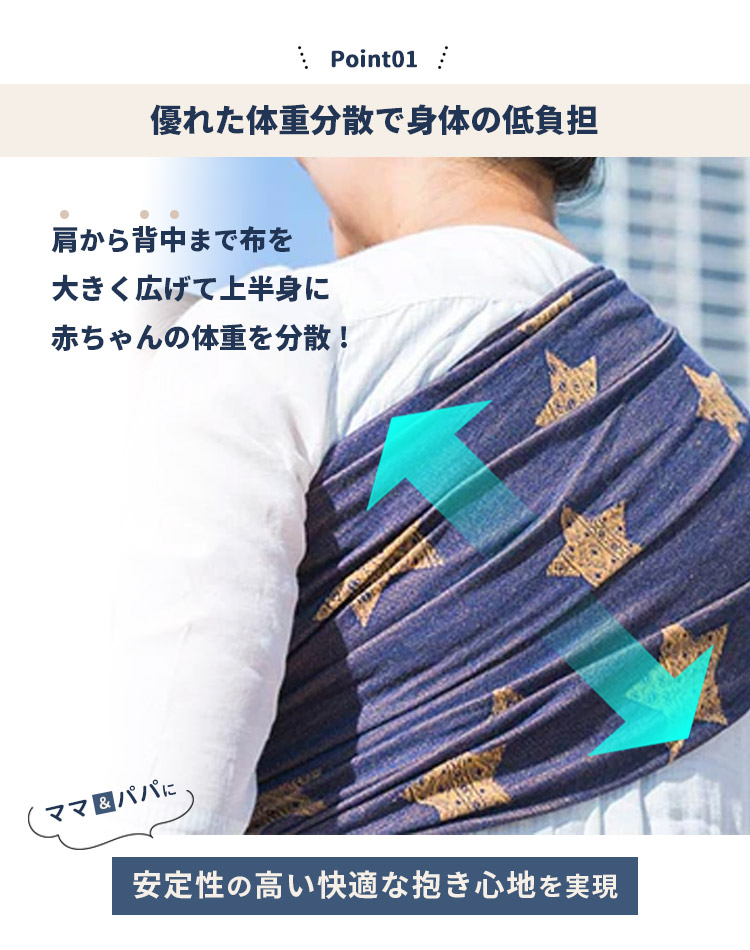 DIDYMOS リング スリング ブルー フィッシュ 新生児から使えるスリング