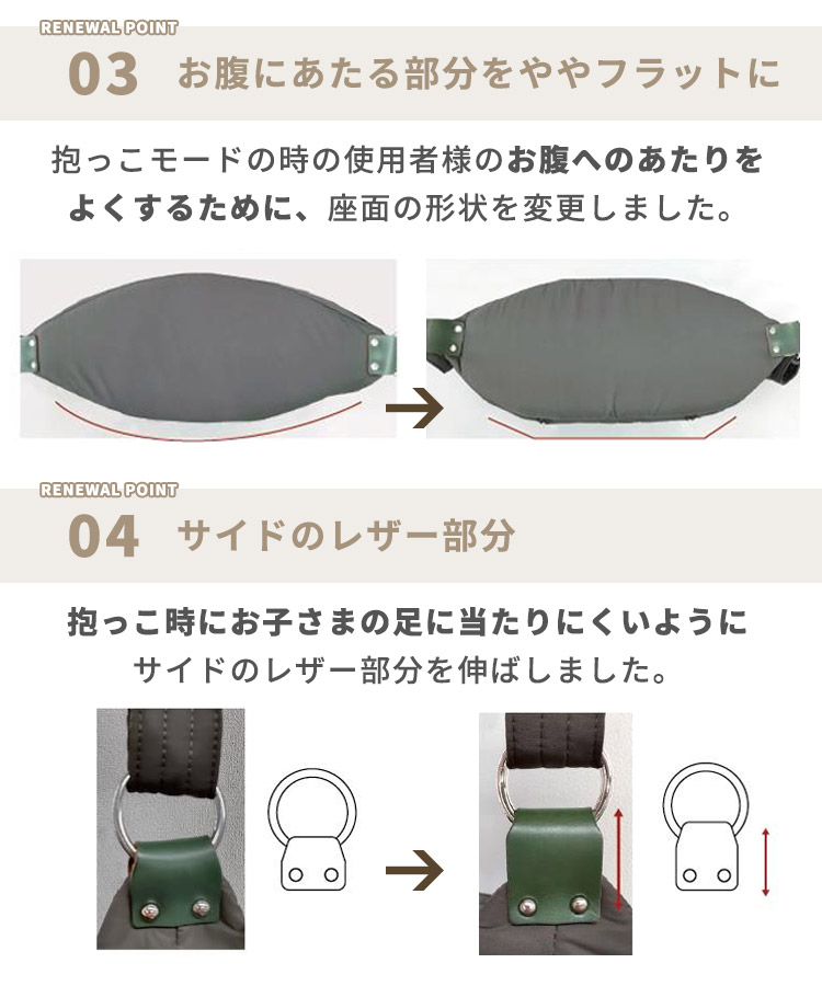 豪華特典付 ノルンマーニ 抱っこバッグ 専用落下防止サポーターセット