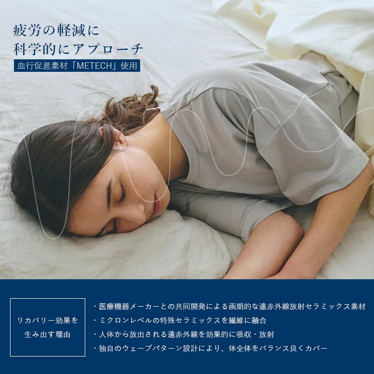 サプリ付 SCiENSLEEP 疲労軽減パジャマ 半袖・半パンツセット 【一般