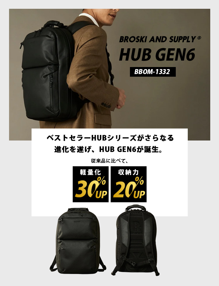 BROSKI AND SUPPLY（ブロスキーアンドサプライ） 選べるノベルティ付