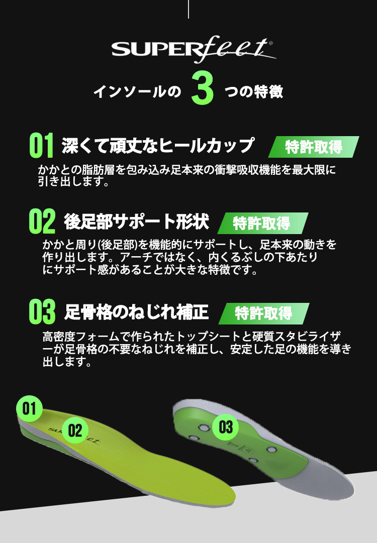 SUPERfeet スーパーフィート All-Purpose Support 21〜30cm SUPERfeet