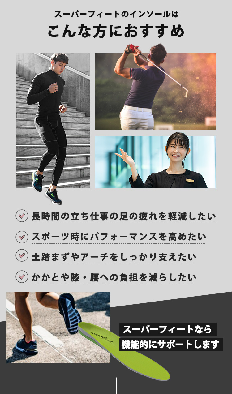 SUPERfeet スーパーフィート All-Purpose Support 21〜30cm SUPERfeet