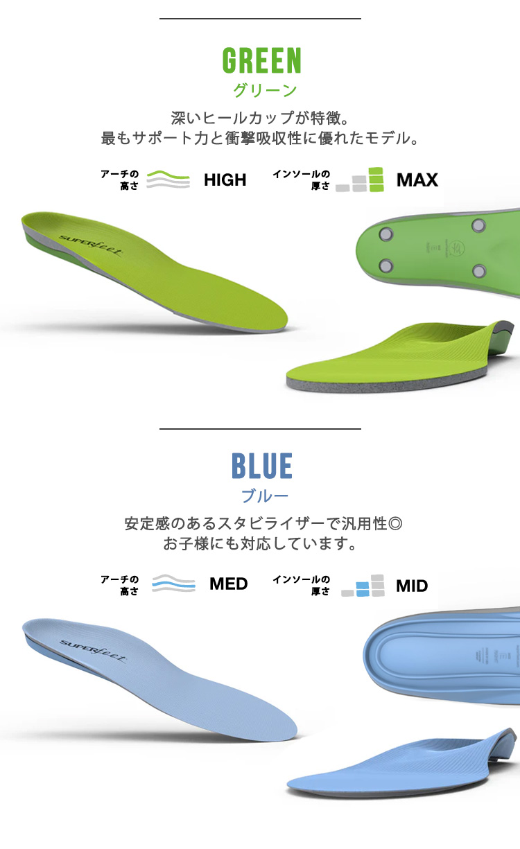 SUPERfeet スーパーフィート All-Purpose Support 21〜30cm SUPERfeet