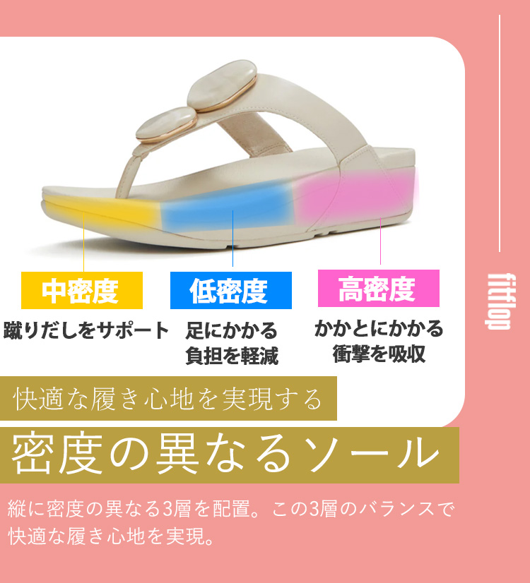 FitFlop（フィットフロップ） fitflop LULU マーブルストーン トゥー