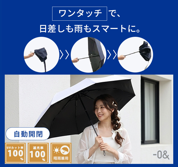 ラディクール ゼロアンド 折りたたみ日傘 自動開閉 -0& Radicool 生地
