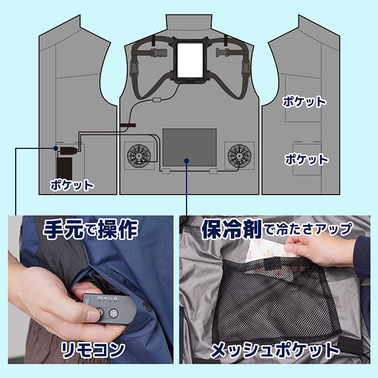 2026 サンコー 圧倒的に冷える冷蔵服 ベスト バッテリーセット THANKO