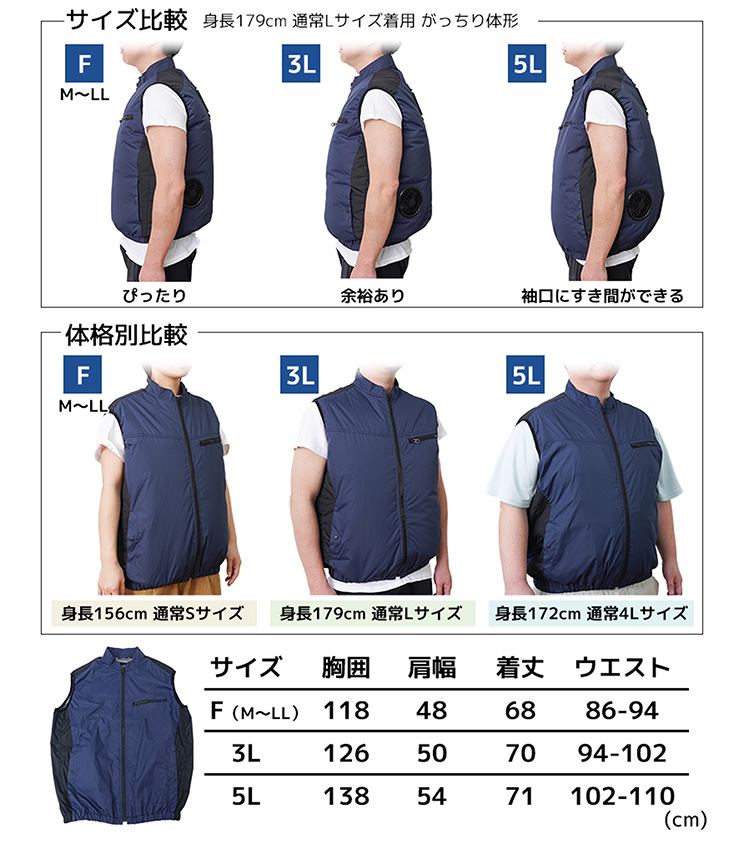 2026 サンコー 圧倒的に冷える冷蔵服 ベスト バッテリーセット THANKO