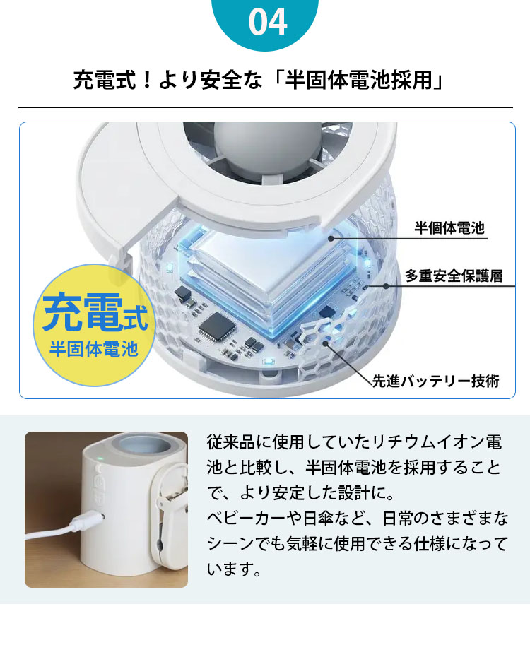 バッテリーセット RELICIA 爆風クリップファン モバイルバッテリー
