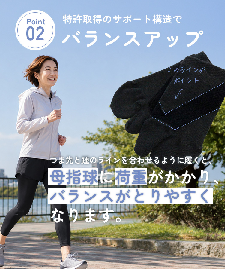 さとう式リンパケア スニーカーソックス さとう式 佐藤青児 フレクサー