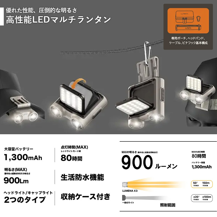 LUMENA X3 ベージュ ヘッドライト アウトドア　キャンプ等に Amazon.co.jp: LUMENA X3 ルーメナー エックススリー 3WAY