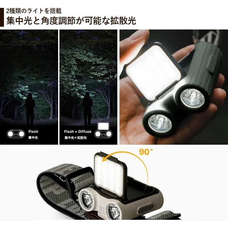 LUMENA X3 ベージュ ヘッドライト キャンプも防災も暗所作業にもこれ1つ | LUMENA公式webストア