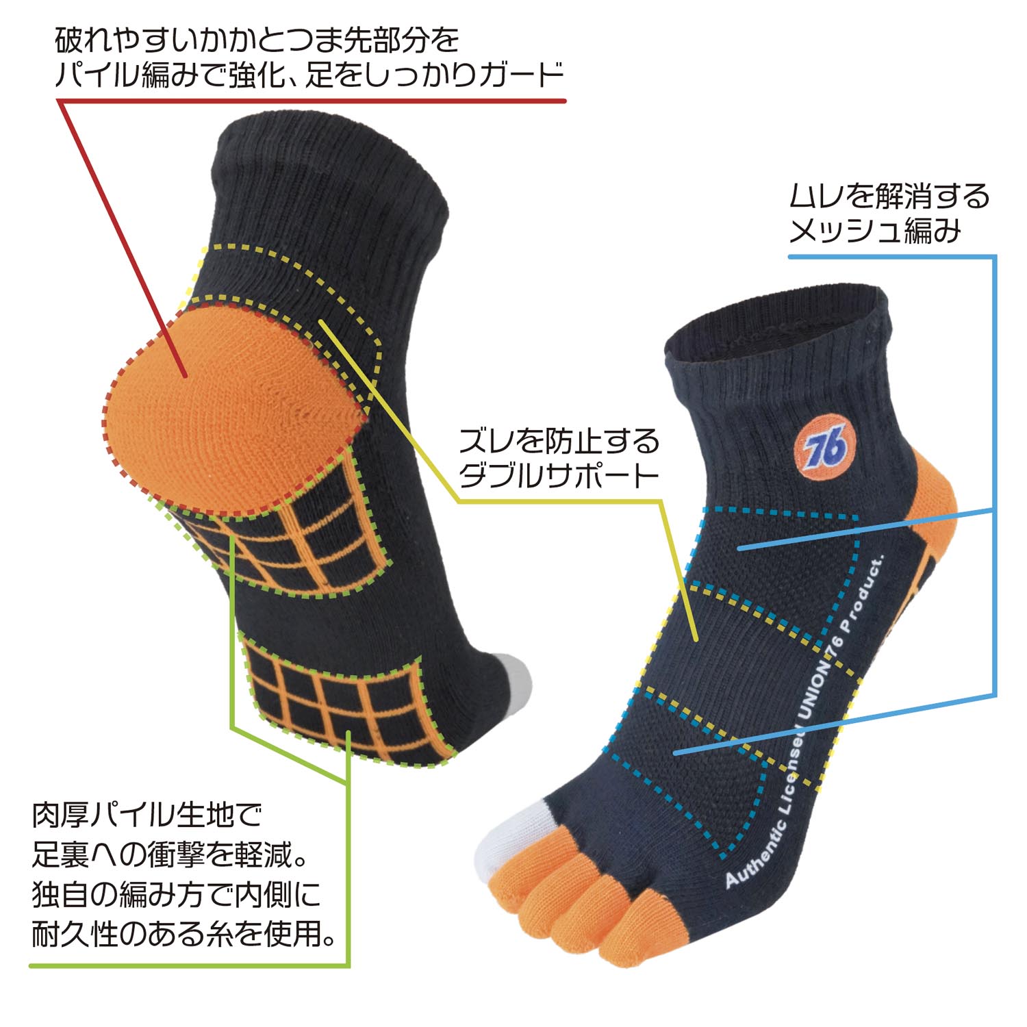 パッションクリエイティブ 76 ハイパークッション 5本指 ソックス 3足