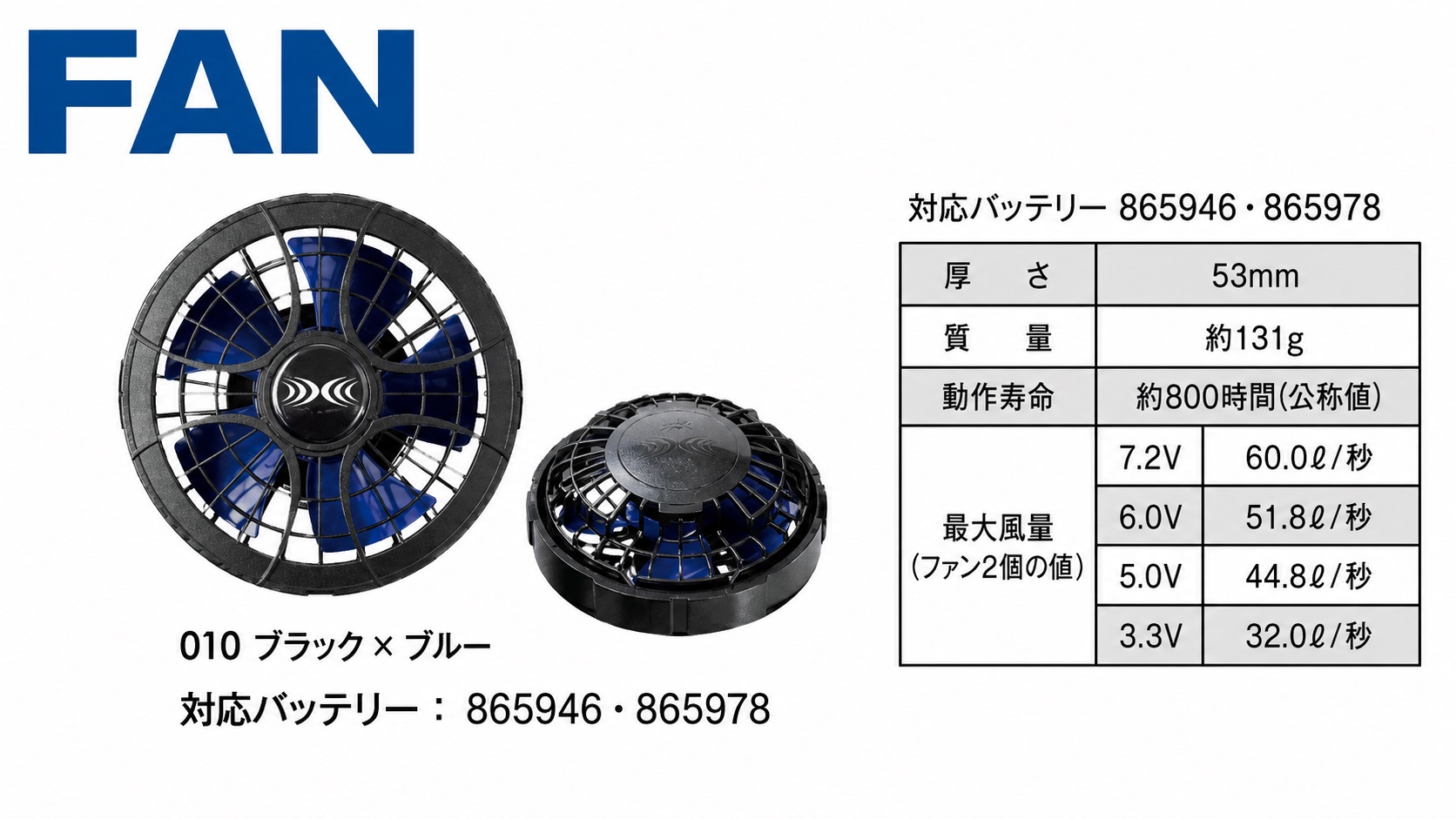 アイトス 空調服用 ハイパワーファン スターターキット AZ-865943