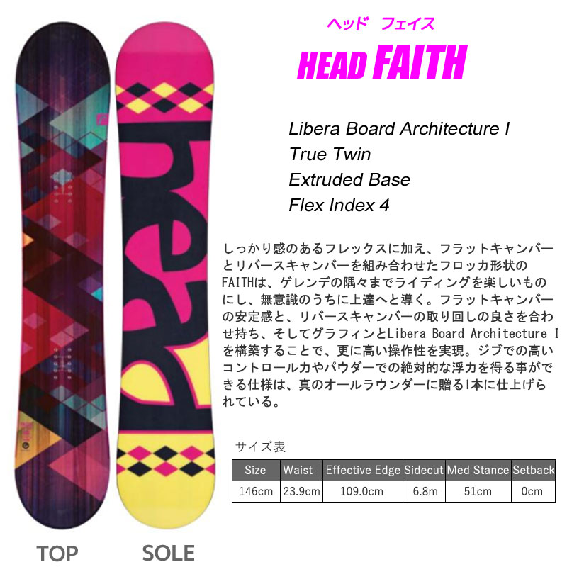 エバニュー 即日発送 YES＋HEAD スノボ4点セット 板152/靴26.5 BOA