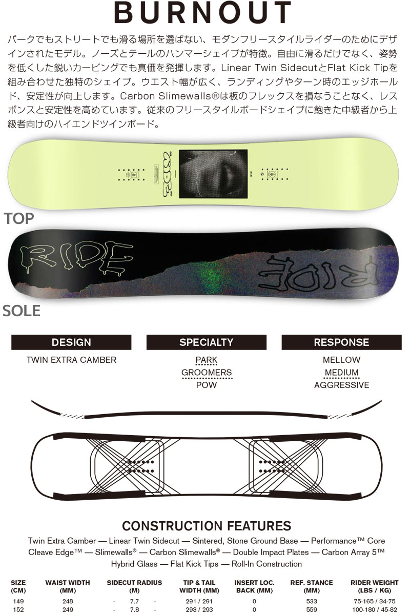 RIDE スノーボード メンズ 22-23 BURNOUT R220200501 149/152cm