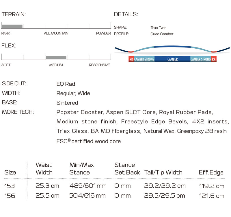 SALOMON（サロモン） スノーボード メンズ SALOMON 23-24 HUCK KNIFE