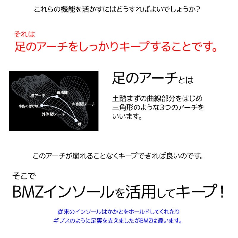 BMZ インソール CCLP カルパワー スマートサポート α イエロー NEEZ