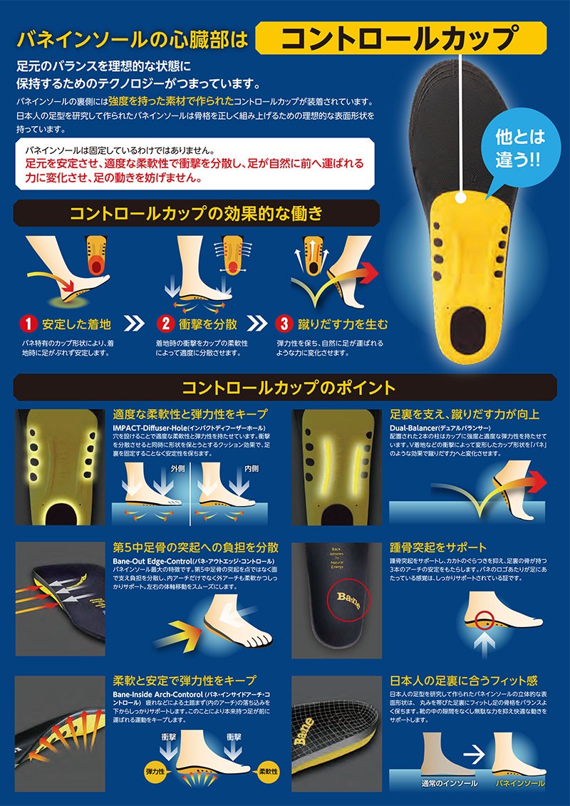 Amazon.co.jp: その他 バネインソール ボールスポーツ XS