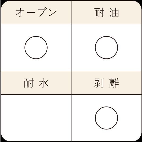 クッキングペーパー (クラフト) 500枚入 シートタイプ / 6取り天板