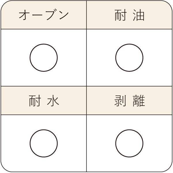 天満紙器（TEMMA SHIKI） シルバー天板 熊五郎 8P シリコン付 1個入