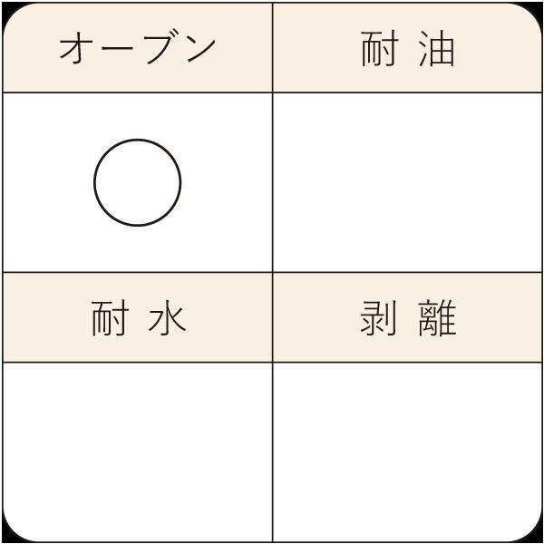 pastreet_pm303-100_7.jpg