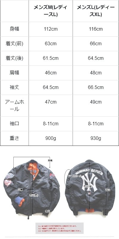 AVIREX×MLB アウター ジャケット MA-1 リバーシブル